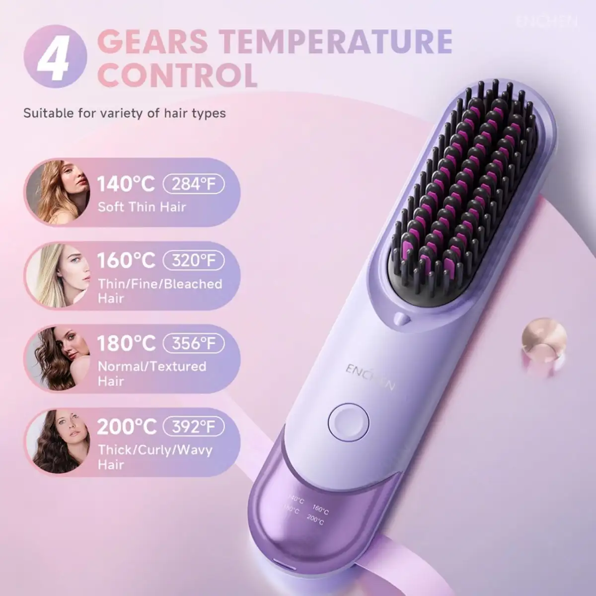 Xiaomi-Enchen-H100-Cordless-Hair-Straightener price
