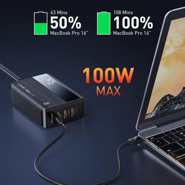 LDNIO A4808Q 70W GaN Super Fast Charging Desktop Charger