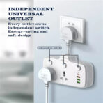 LDNIO SC2413 2500W Power Strip- 2 AC Sockets & 4 USB