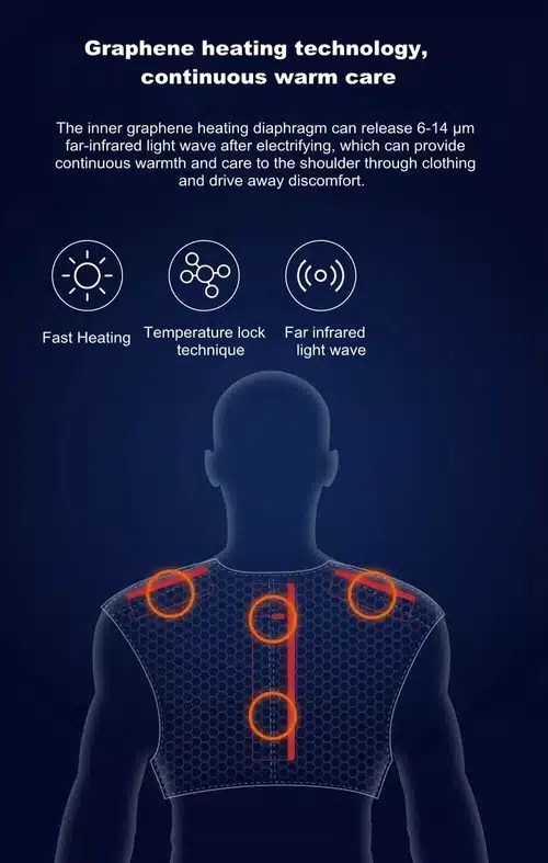Xiaomi PMA T10 Graphene Heating Neck & Shoulder Shawl (Size M, Grey) price