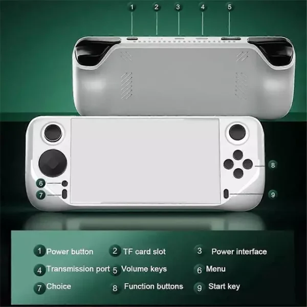 GameMT E6 Retro Handheld Game Console- 64GB price