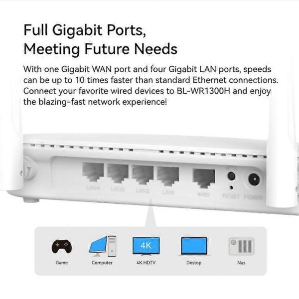LB-Link Archer BL-WR1300H AC1200 Dual Band Gigabit Router price in bangladesh