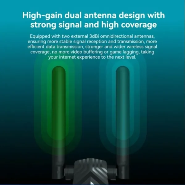 LB-Link WDN1300H AC1300 Dual Band USB Wi-Fi Adapter High-Gain Antennas price