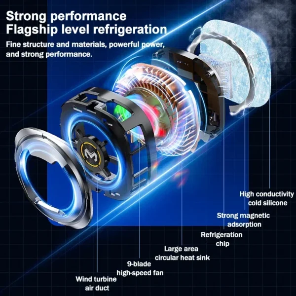 MEMO CX06 Magnetic Phone Cooler 15W Gaming Cooler Fan