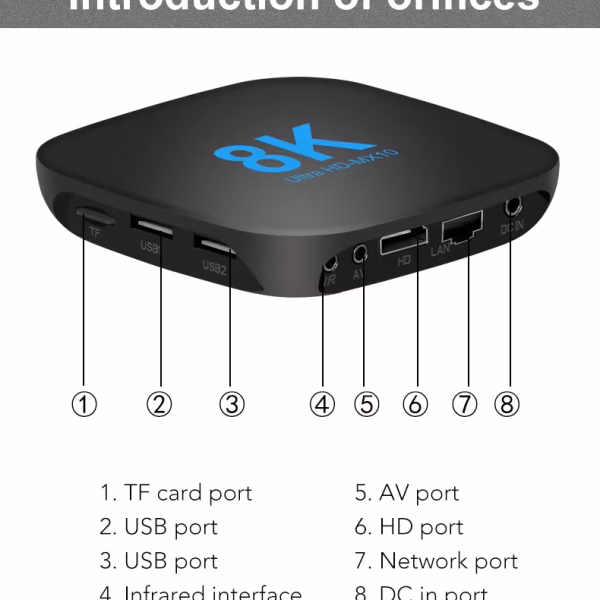 MX10 8K Android 13.0 TV Box 4GB RAM 32GB ROM price in bangladesh