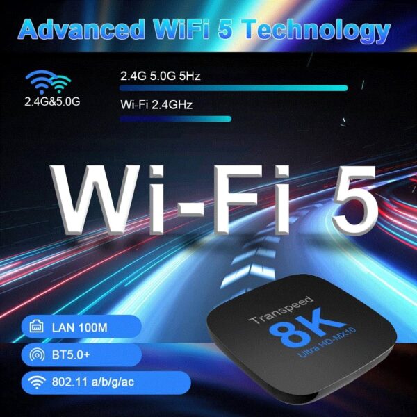 MX10 Android TV Box 8K 4GB RAM 128GB ROM