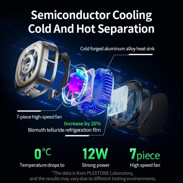 Plextone EX2 Ultra Magnetic Phone Cooler - 12W RGB Radiator price