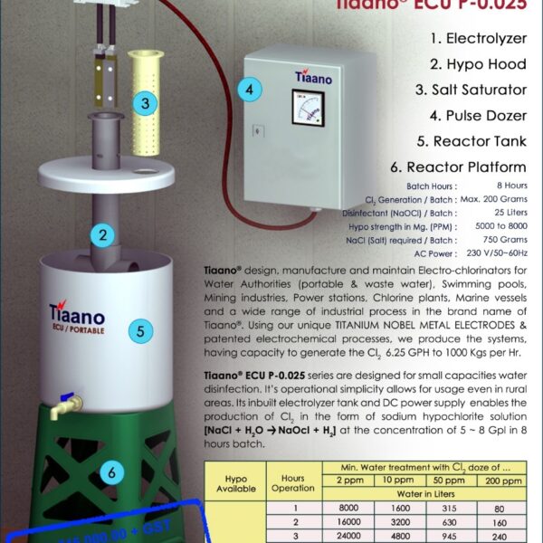 Portable Sodium Hypochlorite Generator price in bangladesh