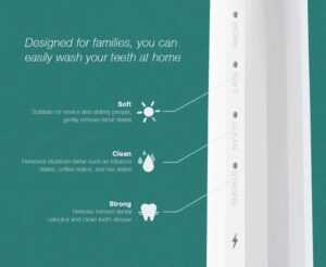 Xiaomi Dr.Bei T1 Ultrasonic Teeth Cleaner - Tartar Remover
