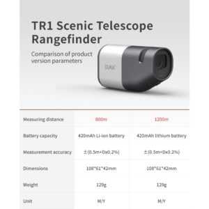 Xiaomi Duka Atuman TR1 Rangefinder - 6X 1200m Laser Telescope price in Bangladesh