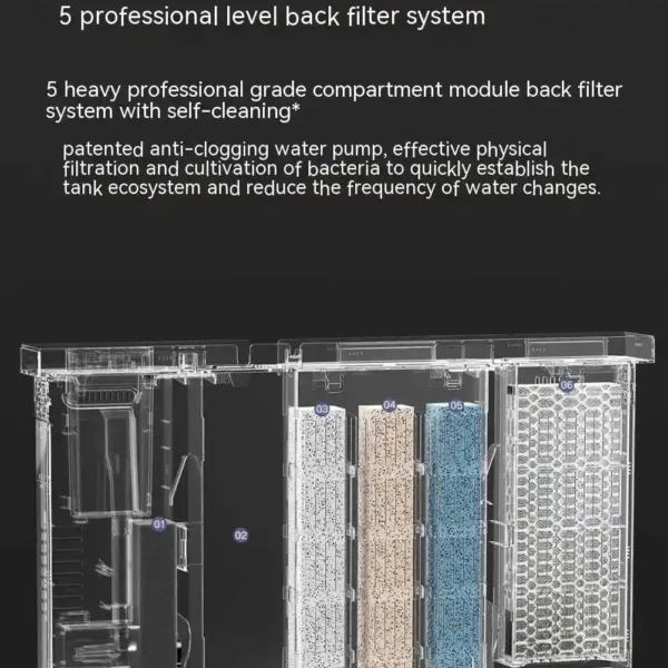 Xiaomi Mijia Smart Fish Tank MYG100 - App Controlled Smart Aquarium