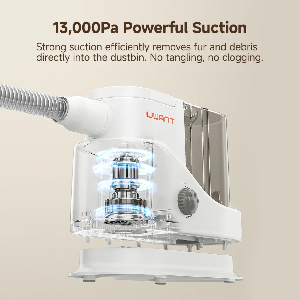 Xiaomi UWANT P100 Pet Vacuum Cleaner | 6-in-1 Grooming Kit & Clipper price